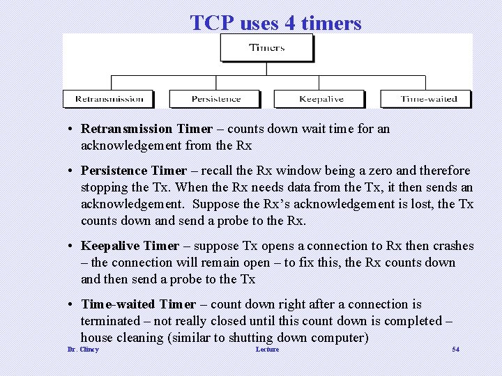 TCP uses 4 timers • Retransmission Timer – counts down wait time for an