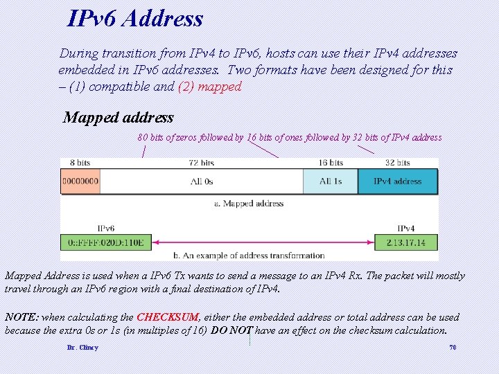 IPv 6 Address During transition from IPv 4 to IPv 6, hosts can use