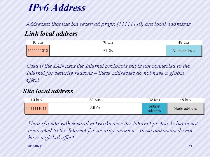 IPv 6 Addresses that use the reserved prefix (11111110) are local addresses Link local