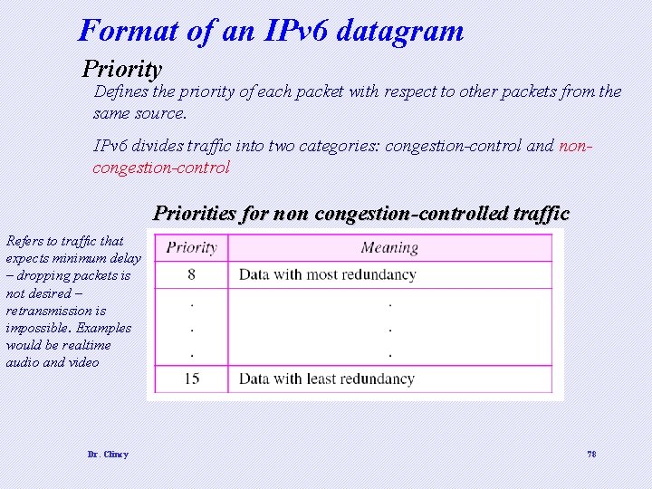 Format of an IPv 6 datagram Priority Defines the priority of each packet with