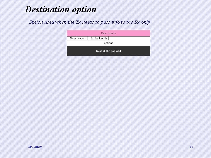 Destination option Option used when the Tx needs to pass info to the Rx