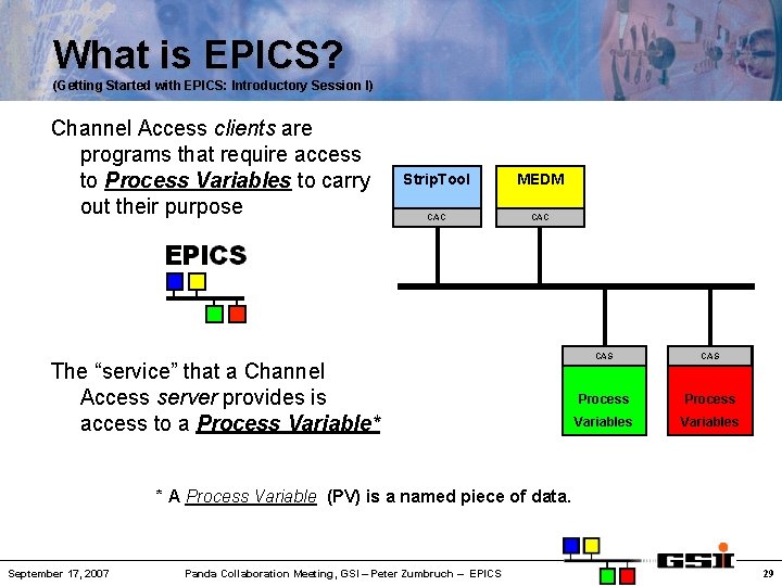 What is EPICS? (Getting Started with EPICS: Introductory Session I) Channel Access clients are