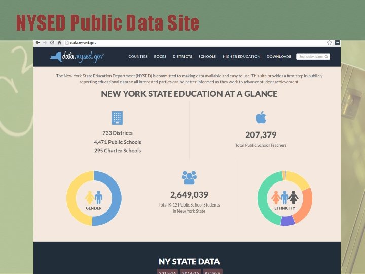 NYSED Public Data Site 