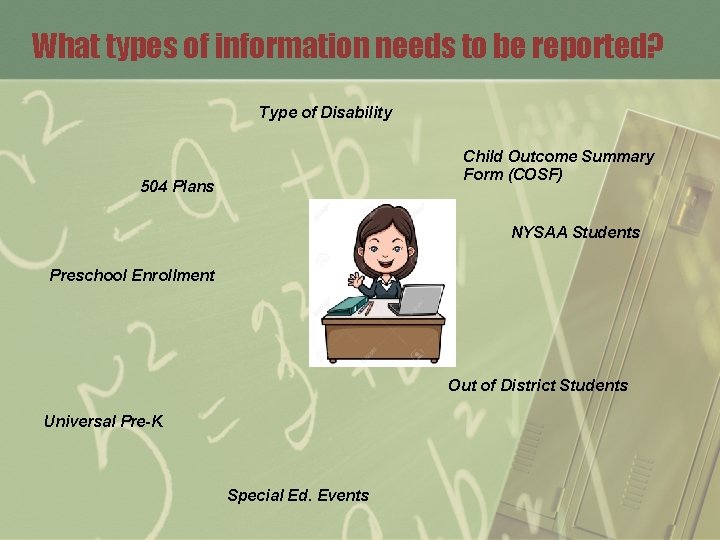 What types of information needs to be reported? Type of Disability Child Outcome Summary