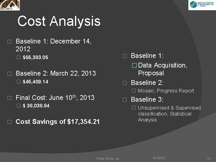 Cost Analysis � Baseline 1: December 14, 2012 Baseline 1: � Data Acquisition, Proposal