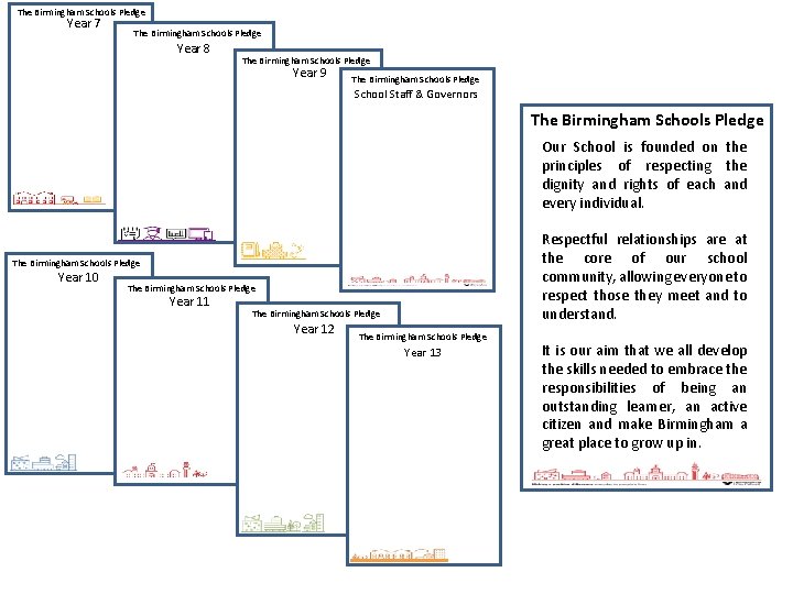 The Birmingham Schools Pledge Year 7 The Birmingham Schools Pledge Year 8 The Birmingham