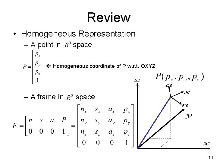 Review • Homogeneous Representation – A point in space Homogeneous coordinate of P w.