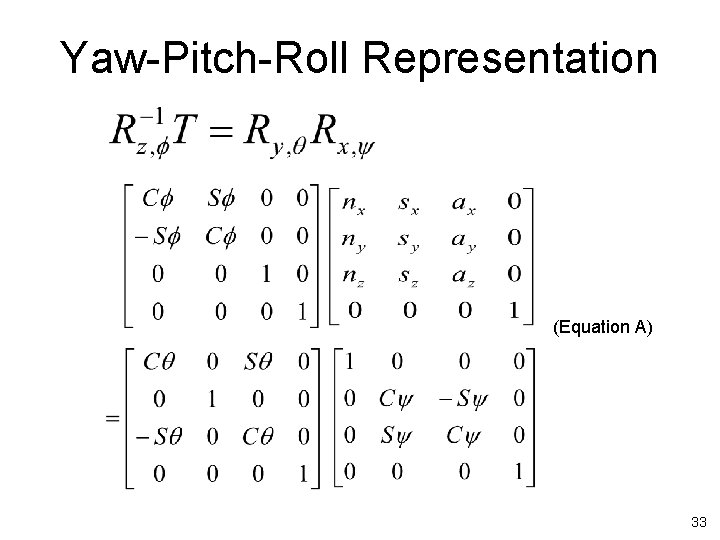Yaw-Pitch-Roll Representation (Equation A) 33 