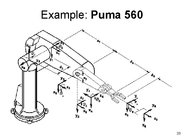 Example: Puma 560 39 