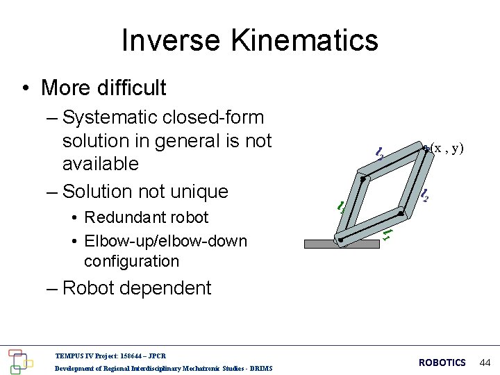 Inverse Kinematics • More difficult – Systematic closed-form solution in general is not available