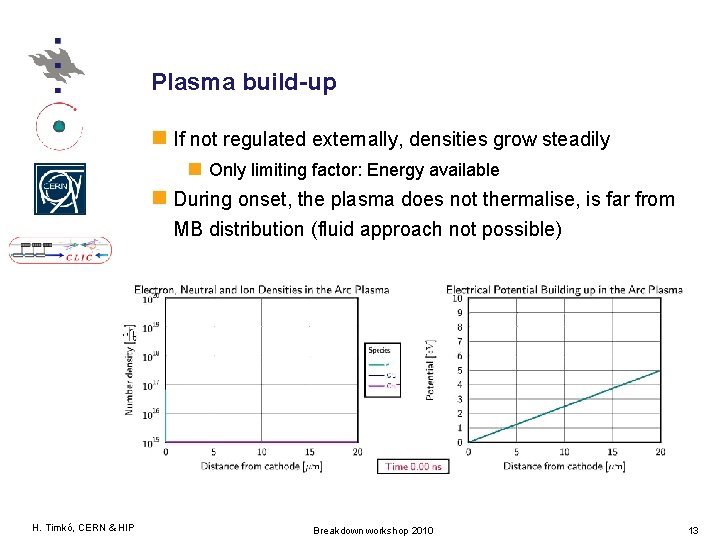 Plasma build-up If not regulated externally, densities grow steadily Only limiting factor: Energy available