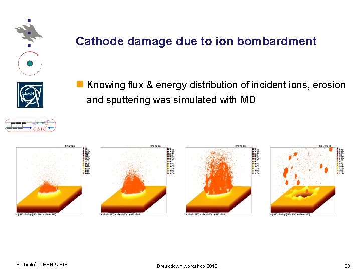 Cathode damage due to ion bombardment Knowing flux & energy distribution of incident ions,