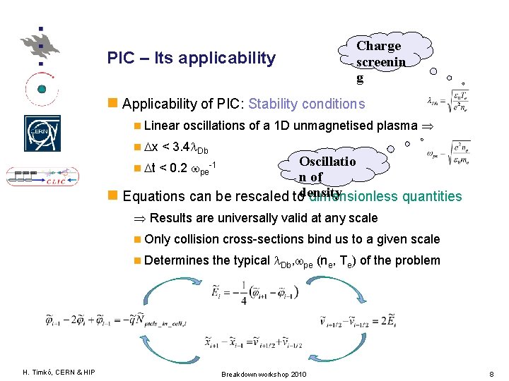 PIC – Its applicability Charge screenin g Applicability of PIC: Stability conditions Linear oscillations
