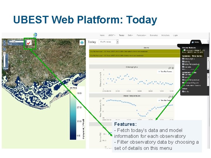 UBEST Web Platform: Today Features: - Fetch today’s data and model information for each