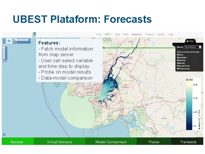 UBEST Plataform: Forecasts Features: - Fetch model information from map server - User can