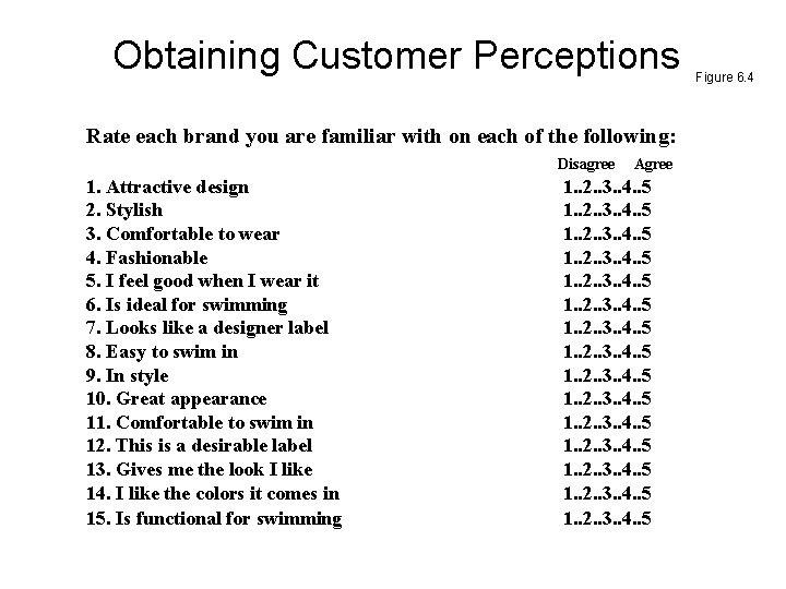 Obtaining Customer Perceptions Rate each brand you are familiar with on each of the