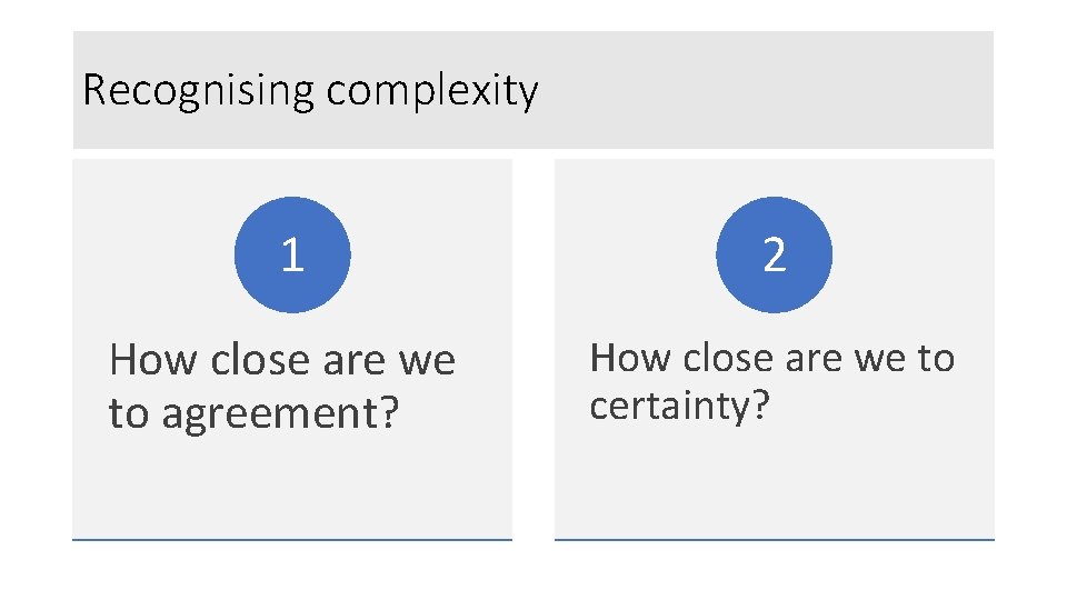Recognising complexity 1 2 How close are we to agreement? How close are we