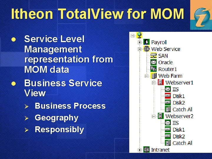Itheon Total. View for MOM l l Service Level Management representation from MOM data