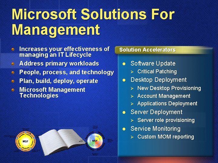 Microsoft Solutions For Management Increases your effectiveness of Solution Accelerators managing an IT Lifecycle
