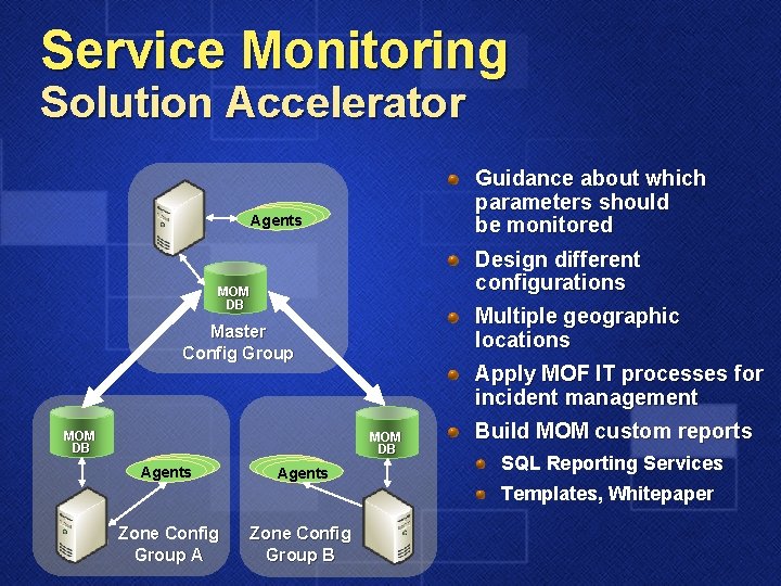 Service Monitoring Solution Accelerator Guidance about which parameters should be monitored Agents Design different