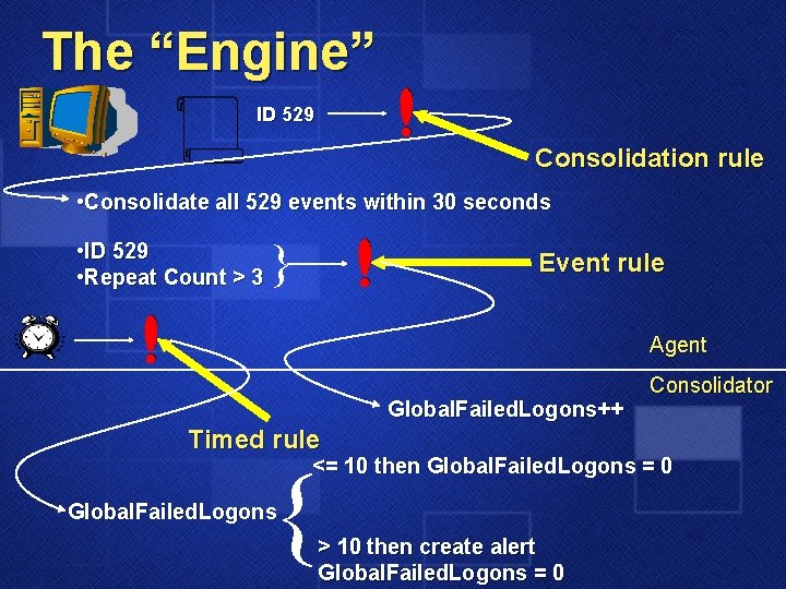 The “Engine” ID 529 Consolidation rule • Consolidate all 529 events within 30 seconds