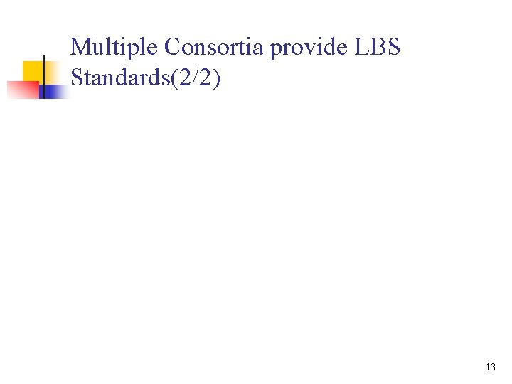 Multiple Consortia provide LBS Standards(2/2) 13 
