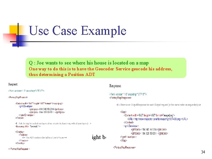 Use Case Example Q : Joe wants to see where his house is located