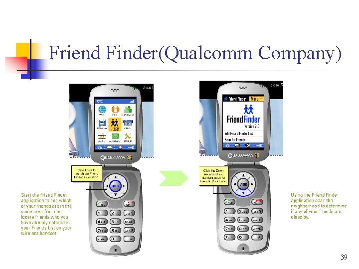 Friend Finder(Qualcomm Company) 39 