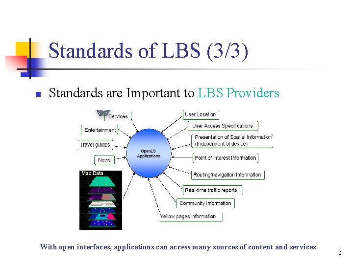Standards of LBS (3/3) n Standards are Important to LBS Providers With open interfaces,