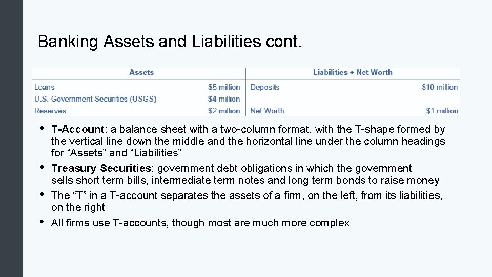 Banking Assets and Liabilities cont. • • T-Account: a balance sheet with a two-column