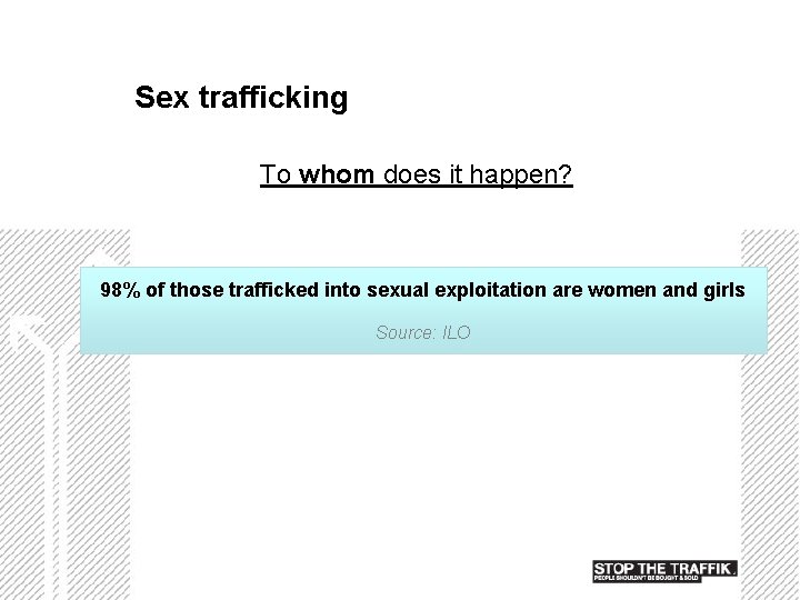 Sex trafficking To whom does it happen? 98% of those trafficked into sexual exploitation