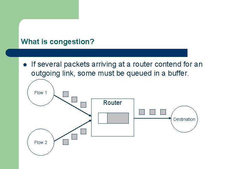 What is congestion? l If several packets arriving at a router contend for an