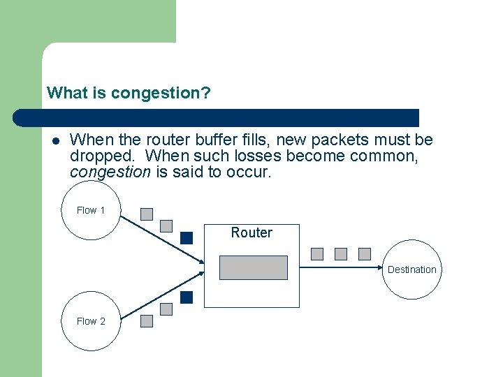 What is congestion? l When the router buffer fills, new packets must be dropped.