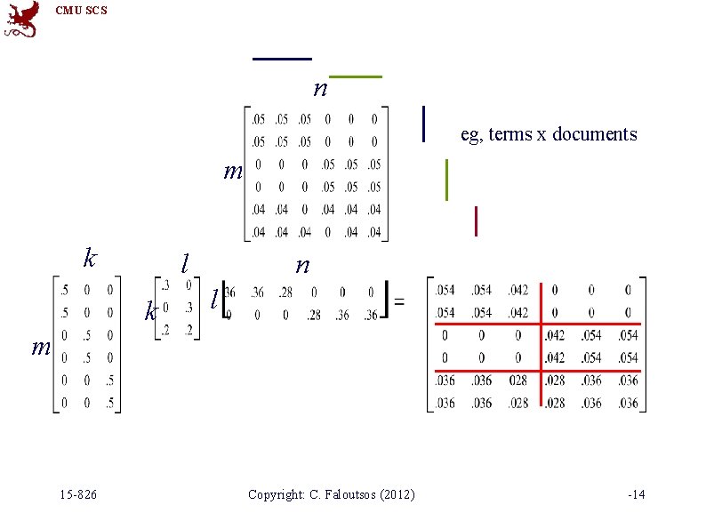CMU SCS n eg, terms x documents m k l k n l m
