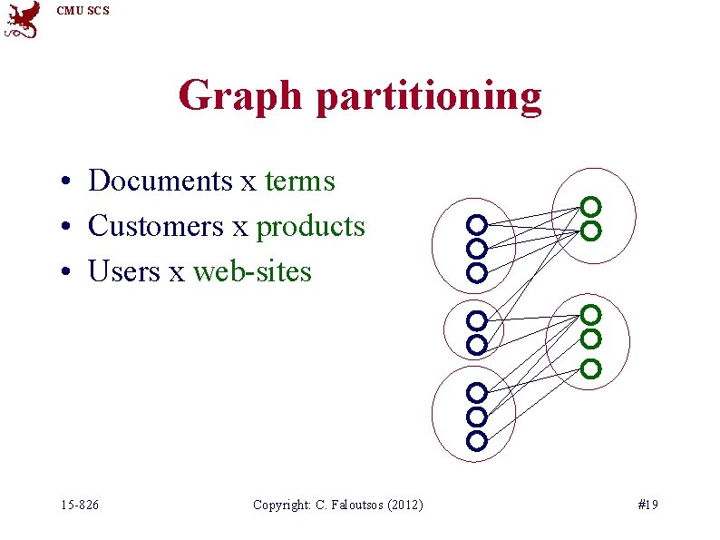 CMU SCS Graph partitioning • Documents x terms • Customers x products • Users