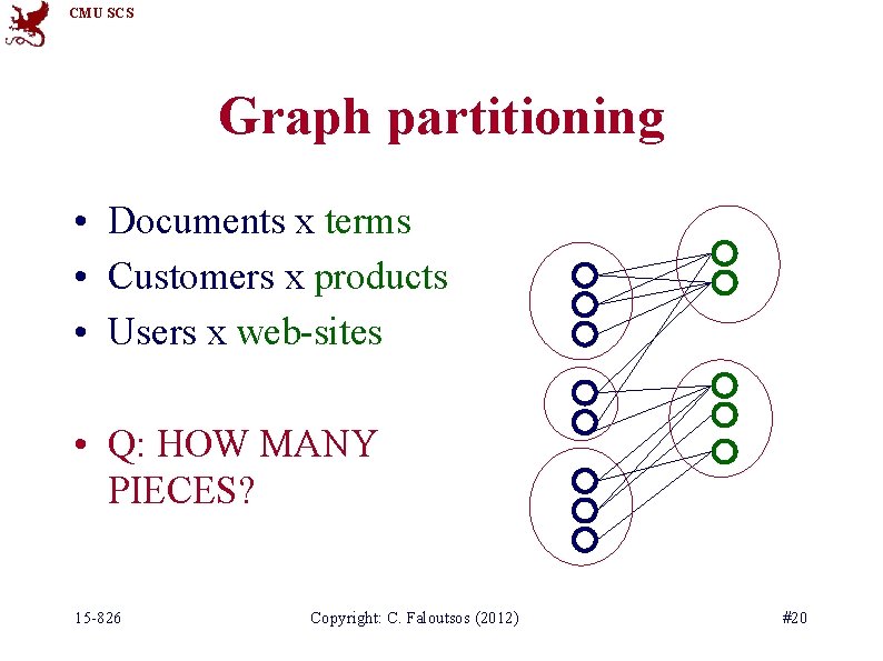 CMU SCS Graph partitioning • Documents x terms • Customers x products • Users