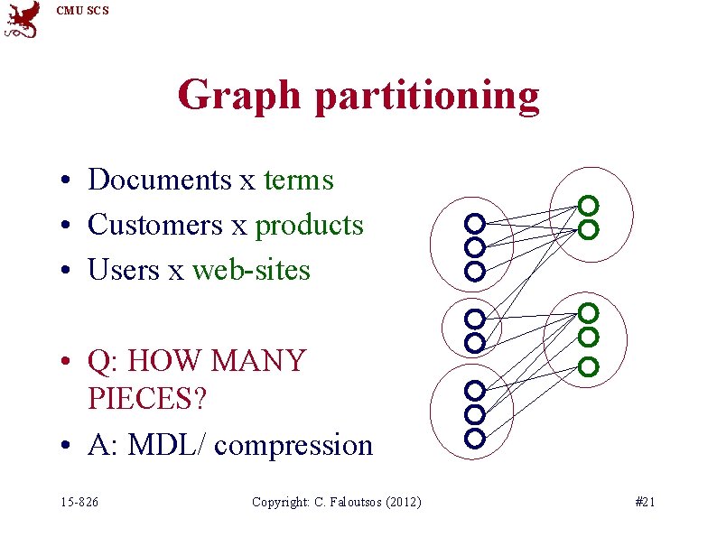 CMU SCS Graph partitioning • Documents x terms • Customers x products • Users