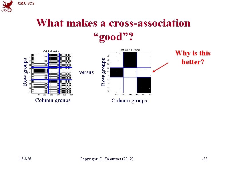 CMU SCS versus Column groups 15 -826 Why is this better? Row groups What