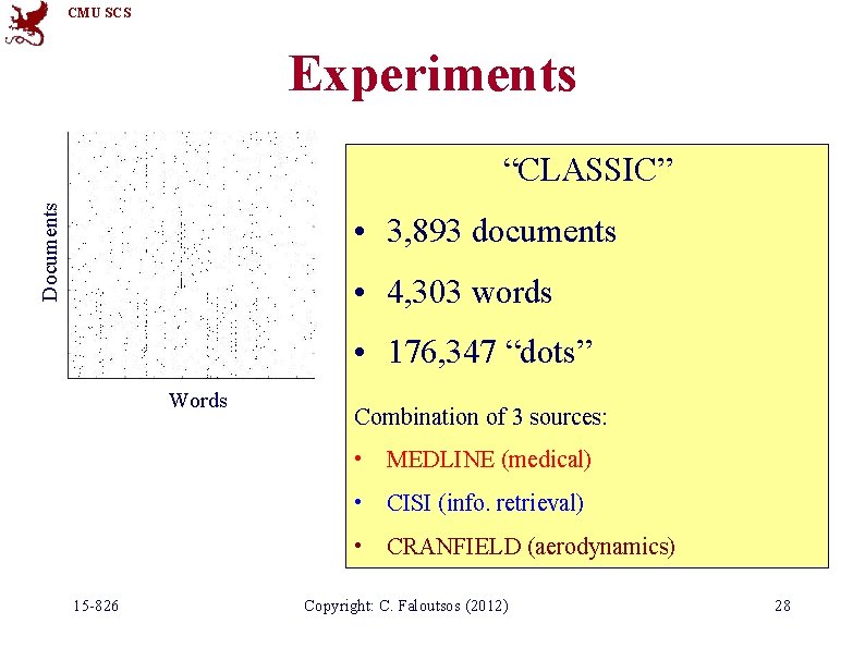 CMU SCS Experiments Documents “CLASSIC” • 3, 893 documents • 4, 303 words •