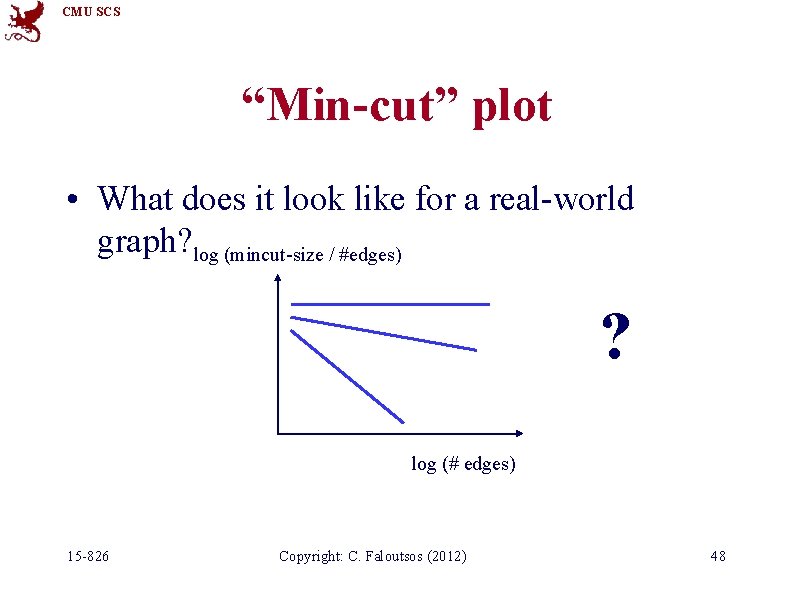 CMU SCS “Min-cut” plot • What does it look like for a real-world graph?