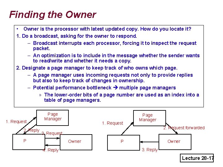 Finding the Owner • Owner is the processor with latest updated copy. How do