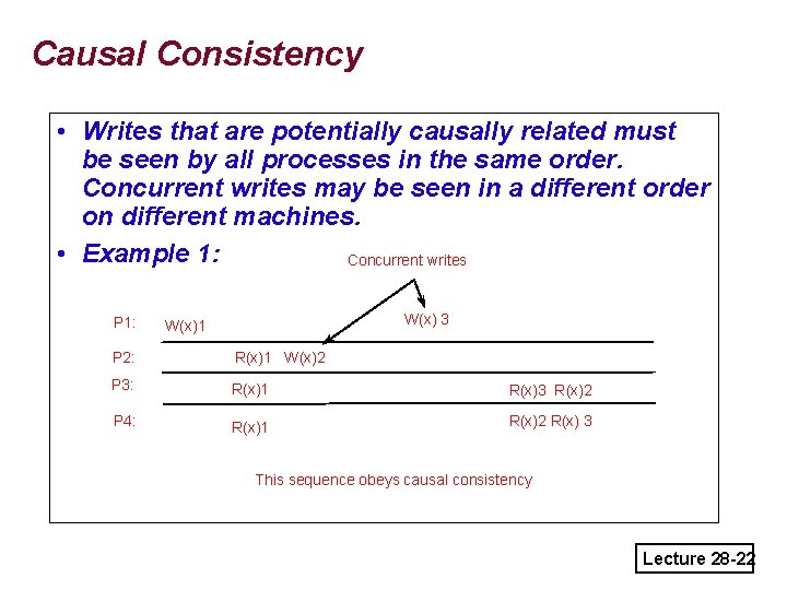 Causal Consistency • Writes that are potentially causally related must be seen by all