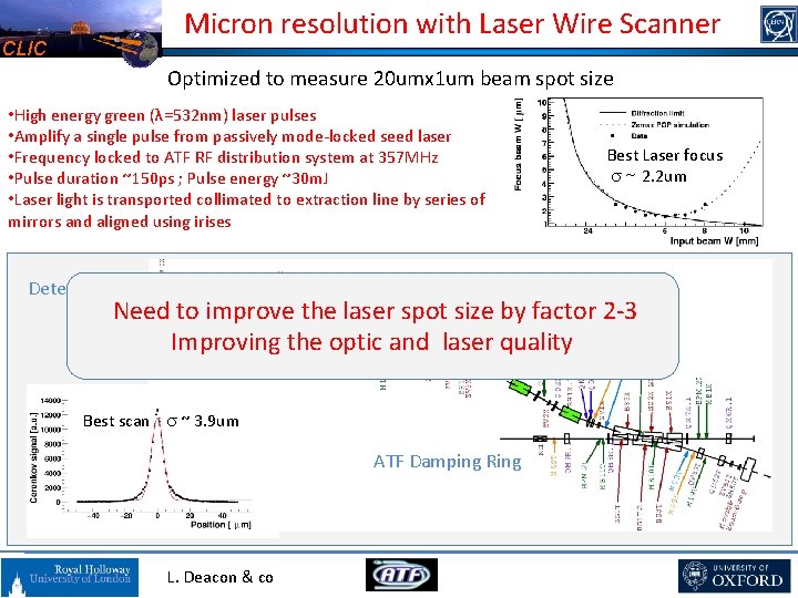 Micron resolution with Laser Wire Scanner CLIC Optimized to measure 20 umx 1 um