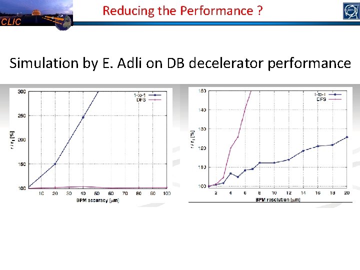 CLIC Reducing the Performance ? Simulation by E. Adli on DB decelerator performance 