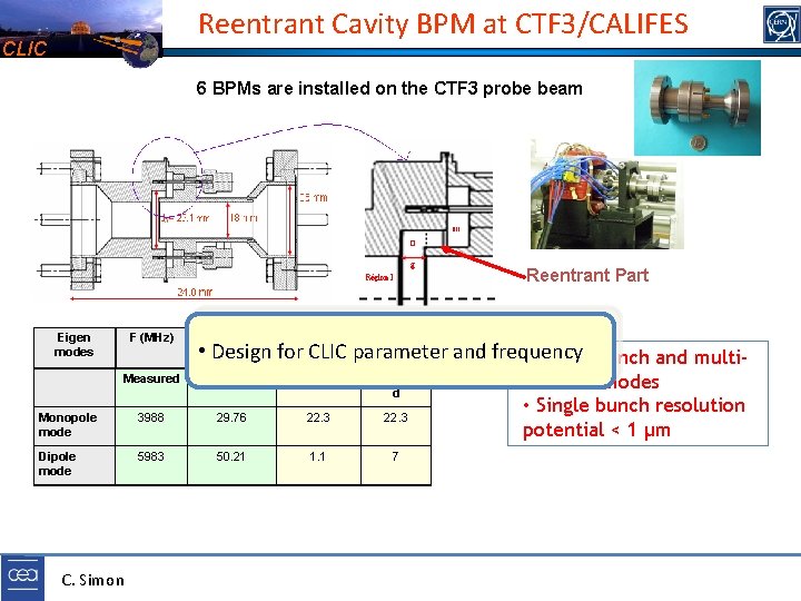 Reentrant Cavity BPM at CTF 3/CALIFES CLIC 6 BPMs are installed on the CTF