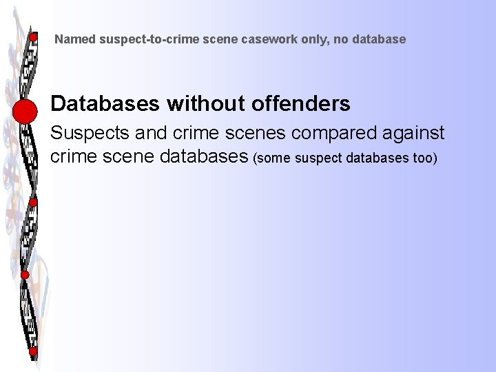 Named suspect-to-crime scene casework only, no database Databases without offenders Suspects and crime scenes