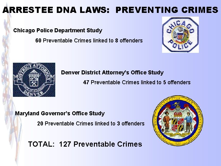 ARRESTEE DNA LAWS: PREVENTING CRIMES Chicago Police Department Study 60 Preventable Crimes linked to