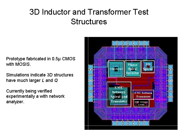 3 D Inductor and Transformer Test Structures Prototype fabricated in 0. 5μ CMOS with