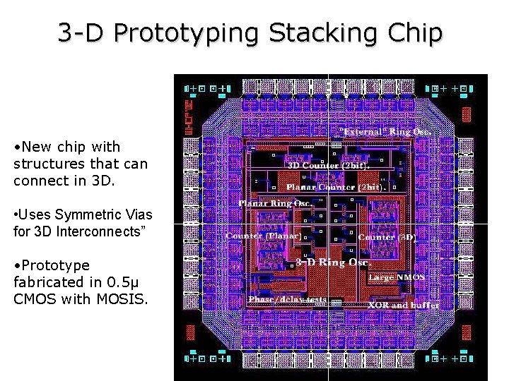 3 -D Prototyping Stacking Chip • New chip with structures that can connect in