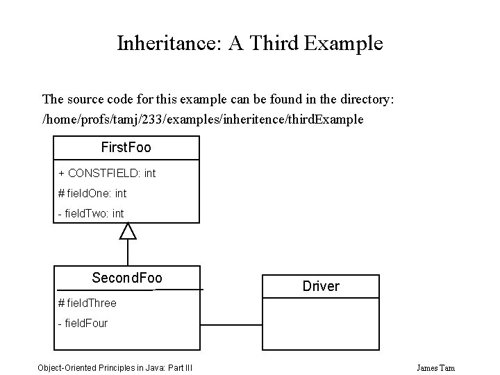Inheritance: A Third Example The source code for this example can be found in